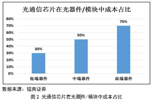 https://ss2.baidu.com/6ONYsjip0QIZ8tyhnq/it/u=2811995690,1108650033&fm=173&app=25&f=JPG?w=499&h=325&s=BAAA72231F3550884669B4C2030070B3