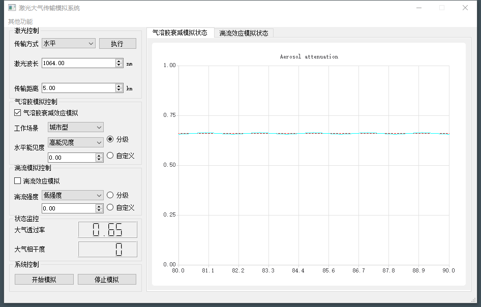 气溶胶衰减-实测值与理论值.png