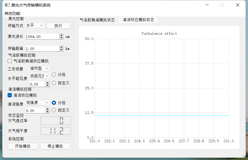 湍流强度模拟-实测值与理论值.png